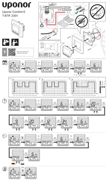 Краткое руководство Uponor Comfort E T-87IF 230V